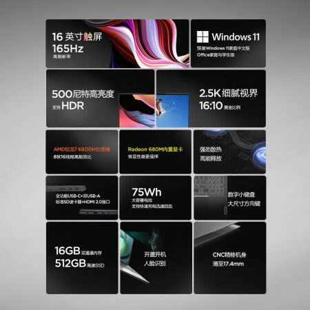联想yoga16s 2022和苹果哪款更好_http://www.meifudie.com_好物_第4张