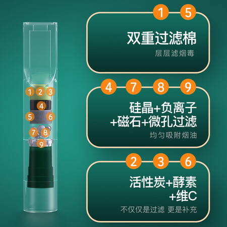 使用评测一下诤友9C03-12做工如何？告知三星期感受告知！