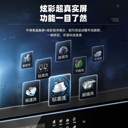 美的洗碗机rx90是不是可以-美的洗碗机rx90深度测评_http://www.meifudie.com_好物_第4张