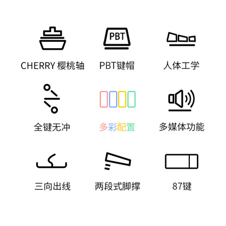 ikbc c87 跟g87哪个好?区别是?