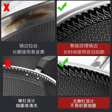 真实使用说说德国赫巴兹不粘锅316不锈钢炒锅炒菜锅具家用少油烟平底可以入手的吧？分享一周真相分享！