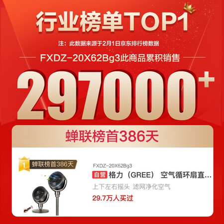 图文解密格力（GREE）FXDZ-20X62Bg3销量如何？评测亲身体验入手爆料！