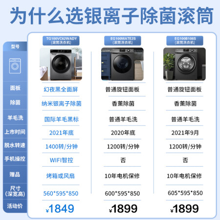小天鹅滚筒洗衣机10公斤TG100VC62WADY真的好不_http://www.meifudie.com_好物_第2张