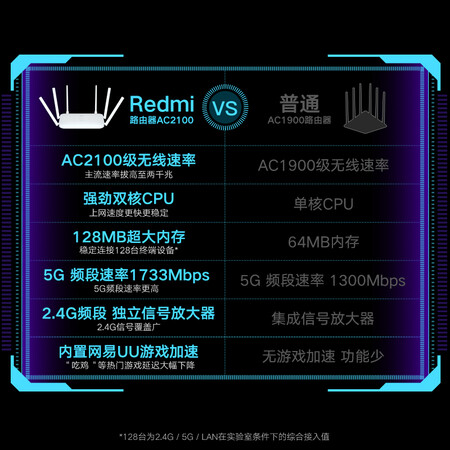 内行爆料小米Redmi 路由器RM2100质量是不是很好啊？求老司机指教！