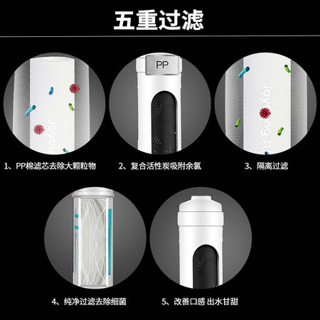 九阳JYW-HC-1565WU怎么样?质量好吗?