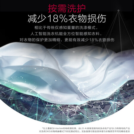 LG 8公斤洗烘一体滚筒洗衣机FCX80R2W怎么样?上档次吗?