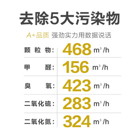 亚都KJ455G-S4D怎么样?属于什么档次?