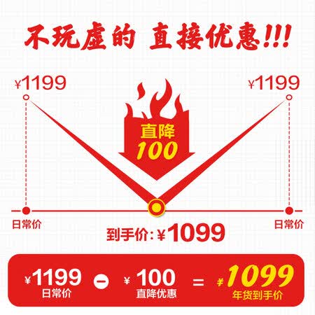 小吉BC-M121RW怎么样?谁用过评价?