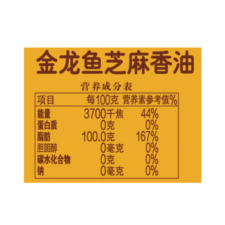 金龙鱼芝麻油怎么样？使用评价好吗？