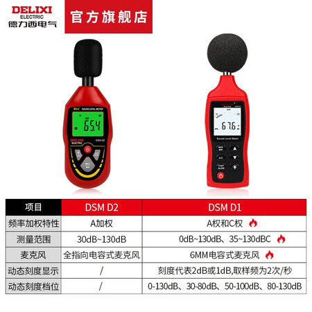 德力西电气DSM D2 分贝仪 30-130db A权怎么样？性价比高吗？