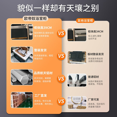 欧帝奴（OUDINU）浴室柜用后两个月感受-欧帝奴（OUDINU）浴室柜口碑如何_http://www.meifudie.com_好物_第5张