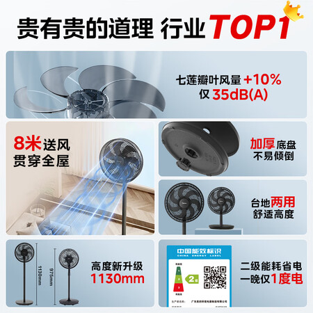 仔细分析小熊电风扇和美的电风扇哪个好？区别是什么？真相曝光全面分析