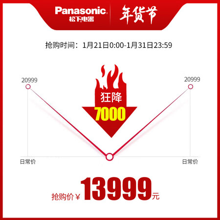 松下EP-MA31H492怎么样-松下EP-MA31H492用户使用体验与功能解析_http://www.itswebtime.com_好物推荐_第5张