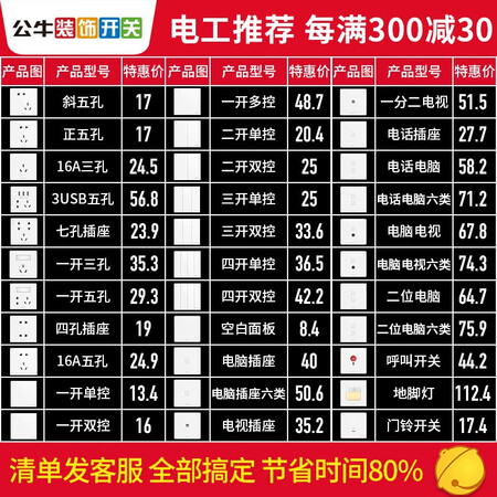 实话实说公牛开关插座面板5孔墙壁86型暗装电源5孔网线网络空调G是否还行？详细剖析内幕！