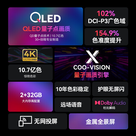 上手揭秘酷开 创维电视 P53 75英寸QLED量子点高色域 2+32G 4K超薄全面屏游戏液使用过后感受？用了两星期感受告知！