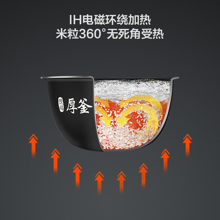 米家ih电饭煲和米家电饭煲哪个好?有没有区别?