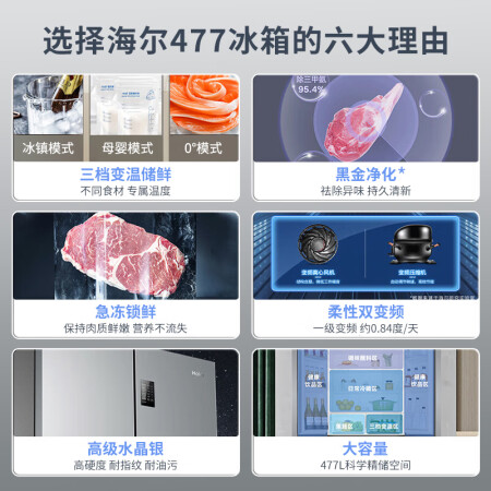 海尔冰箱477和478哪款好用些-海尔冰箱477和478哪款更值得入手用些_http://www.meifudie.com_好物_第2张
