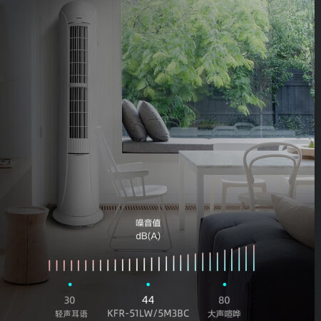 康佳kmini空调和康佳差别大吗-康佳kmini空调和康佳差别解析_http://www.meifudie.com_好物_第3张