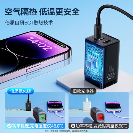 你们知道倍思氮化镓65W套装真的值得入手吗？入手内幕评测曝光！