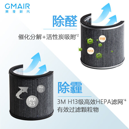 果麦GM-WY100怎么样?好不好?