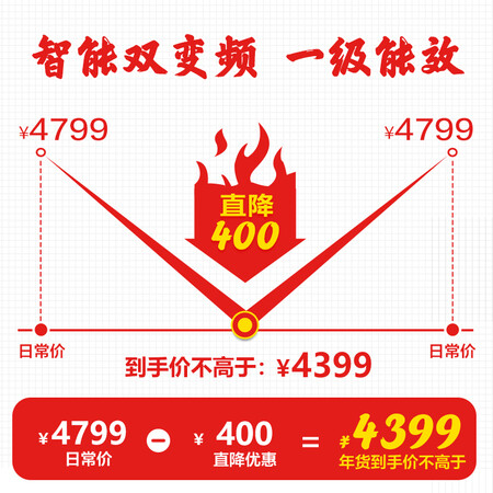 美菱BCD-578WPU9CX怎么样?值得入手吗?
