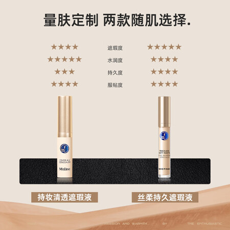 使用吐槽MistieMistie蓝盾遮瑕NN120-自然色7.5ml是真的很优质吗？达人分析评测！