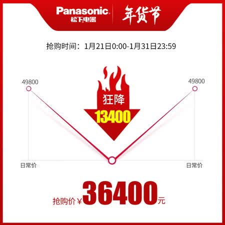 松下EP-MA81-V492怎么样?评价如何?