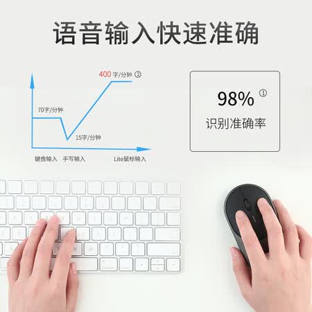 科大讯飞xfms20怎么样?属于什么档次?