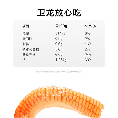了解点评卫龙香辣魔芋爽600g大礼包质量好不好？爆料真实使用感受！