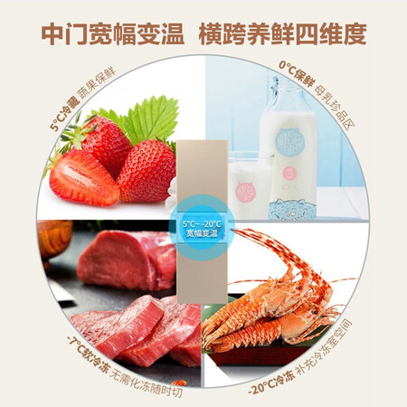 海信 252升三门电冰箱怎么样?质量靠谱吗?