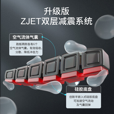锐步ZJET430怎么样？好不好？