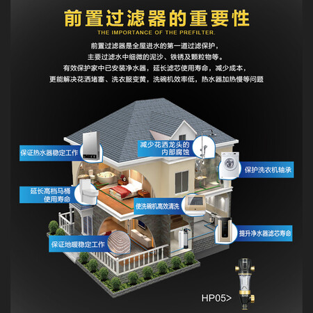 海尔家用前置净水器 HP05升级版怎么样？质量好不好？