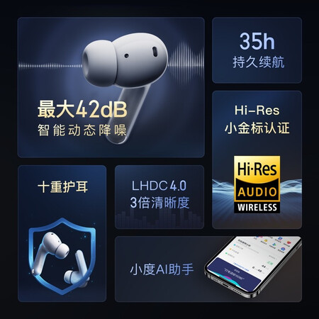 小度降噪耳机plus质量反馈如何-小度降噪耳机plus质量评测与用户反馈_http://www.meifudie.com_好物_第2张