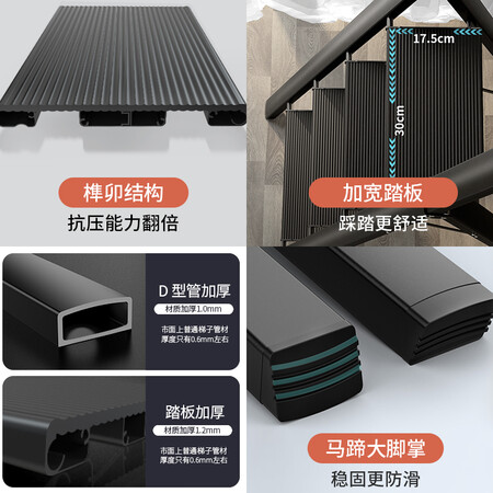 肯泰家用梯怎么样？质量好吗？