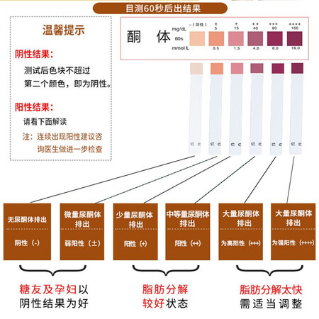 分析看看优利特urit 1vk还可以不？内幕分析到底如何！