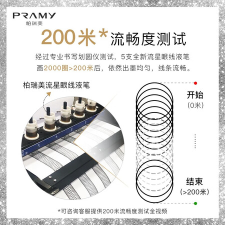 入手使用柏瑞美（PRAMY）眼线笔不晕染防水防汗持久不脱色 3#弹性用户评价如何？谁来分享使用心得！