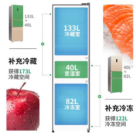 伊莱克斯255升风冷无霜三门冰箱怎么样？性价比高吗？