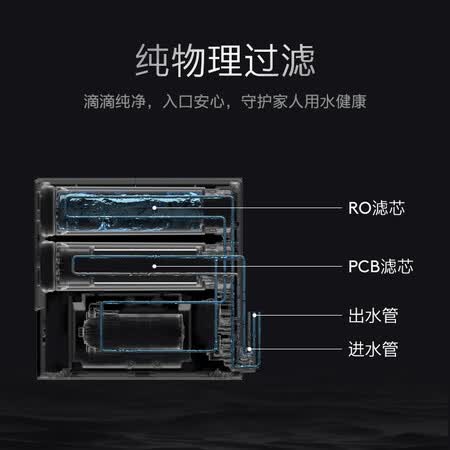 COLMO净水器RO反渗透500G净水机CWRC500-B15怎么样?是品牌吗?