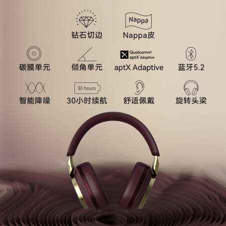 宝华韦健px8和bo95哪个好？有何区别？