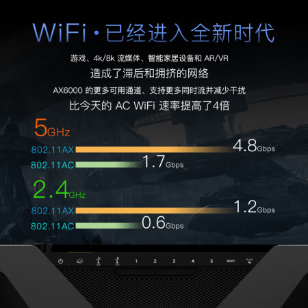 网件rax80和华硕ax88u哪个好？有区别没有？