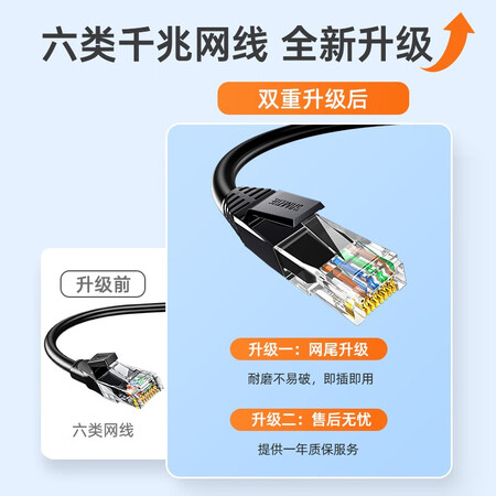 山泽 六类网线 CAT6类千兆高速网络跳线 八芯双绞评测感觉真的好吗_http://www.meifudie.com_好物_第2张