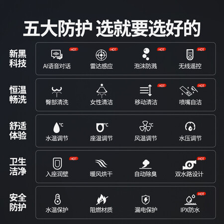 评测对比唯艇WT945质量到底好不好？体验者真实评价！