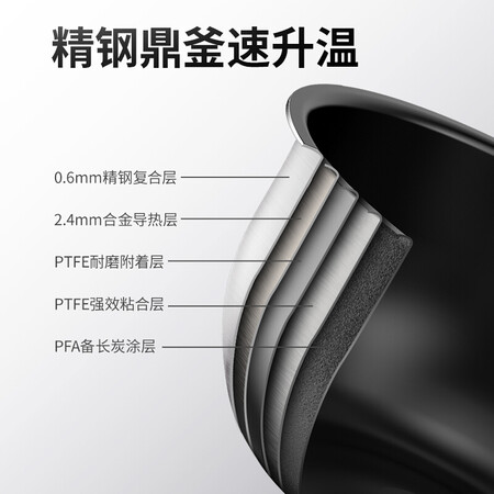 美的mbhs4066与4088哪个好?有区别没有?