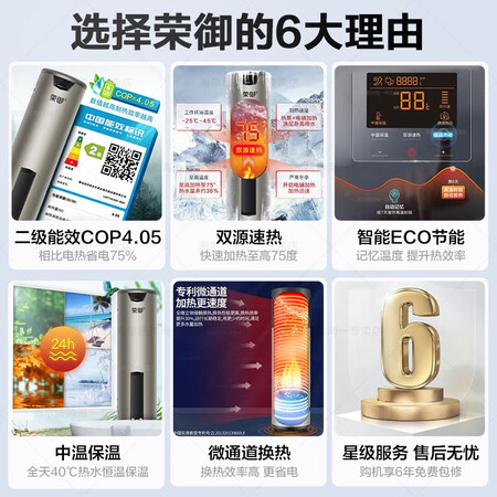 使用评测感受Leader【高性价比销售款】海尔空气能热水器家用空气源热还不错吗？看看半个月感受分享！