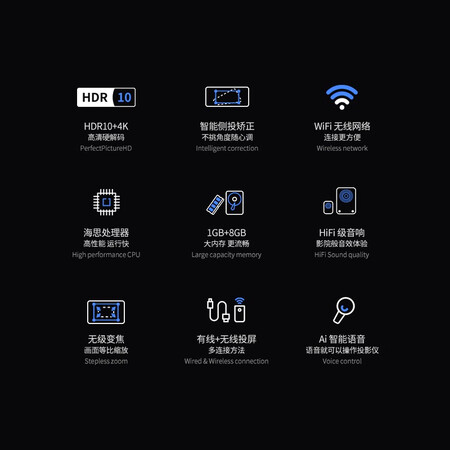 康佳h8pro和当贝c2哪个好？有啥区别？