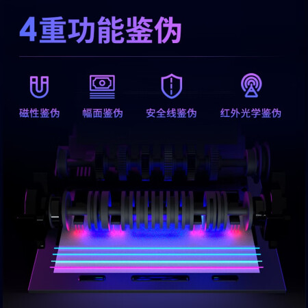 得力（deli）验钞/点钞机使用过后感受-得力（deli）验钞/点钞机用户真实评价_http://www.meifudie.com_好物_第7张