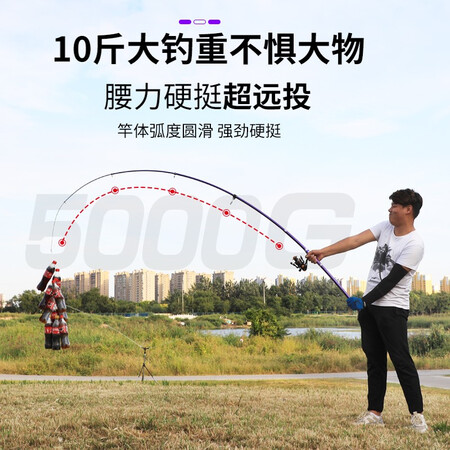 入手说说对比狼王乐钓海竿海杆抛竿套装全套远投竿超硬短节海钓鱼竿碳素甩杆套 远投3.0质量靠谱吗？用户评价评分高吗？！
