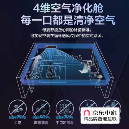 奥克斯KFR-35GW/BpR3DQB1(B1)空调优缺点曝光分析_http://www.meifudie.com_好物_第2张