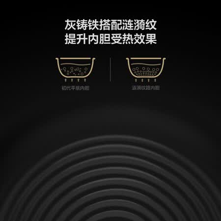 米家小饭煲与ih电饭煲哪个好?有区别没有?