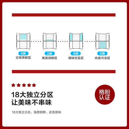 格力晶弘 436升十字对开门冰箱怎么样？测试如何？